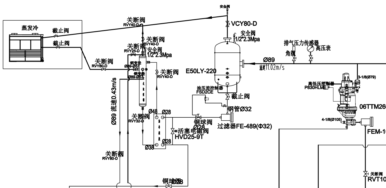 冷庫(kù)設(shè)計(jì)方案